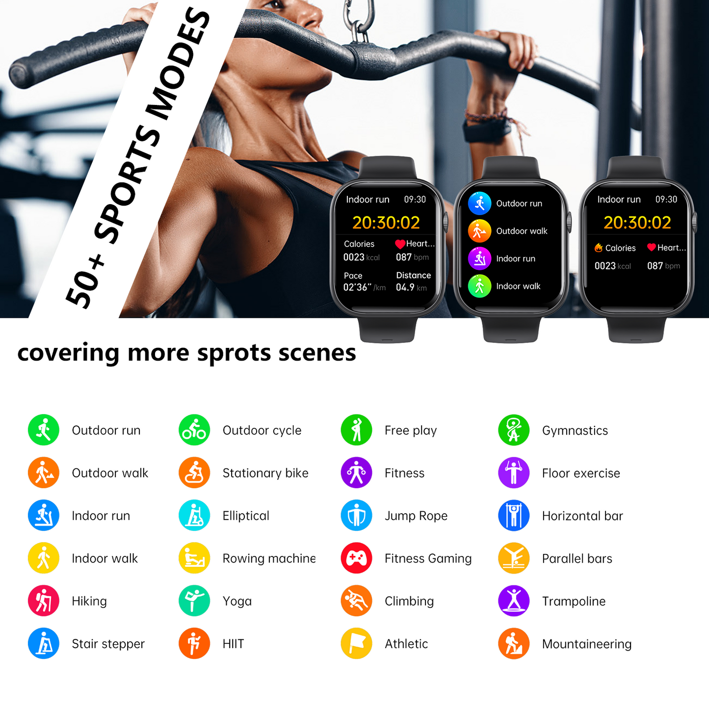 Smart Watch for Men Women Health: blood sugar monitor blood lipids Uric acid-3